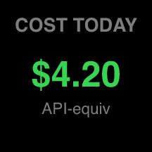 Cost