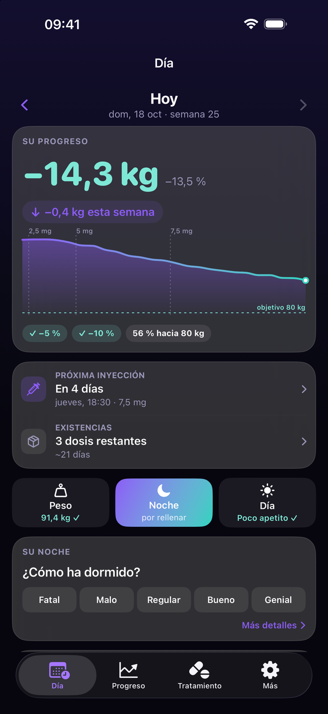 Vea el camino recorrido