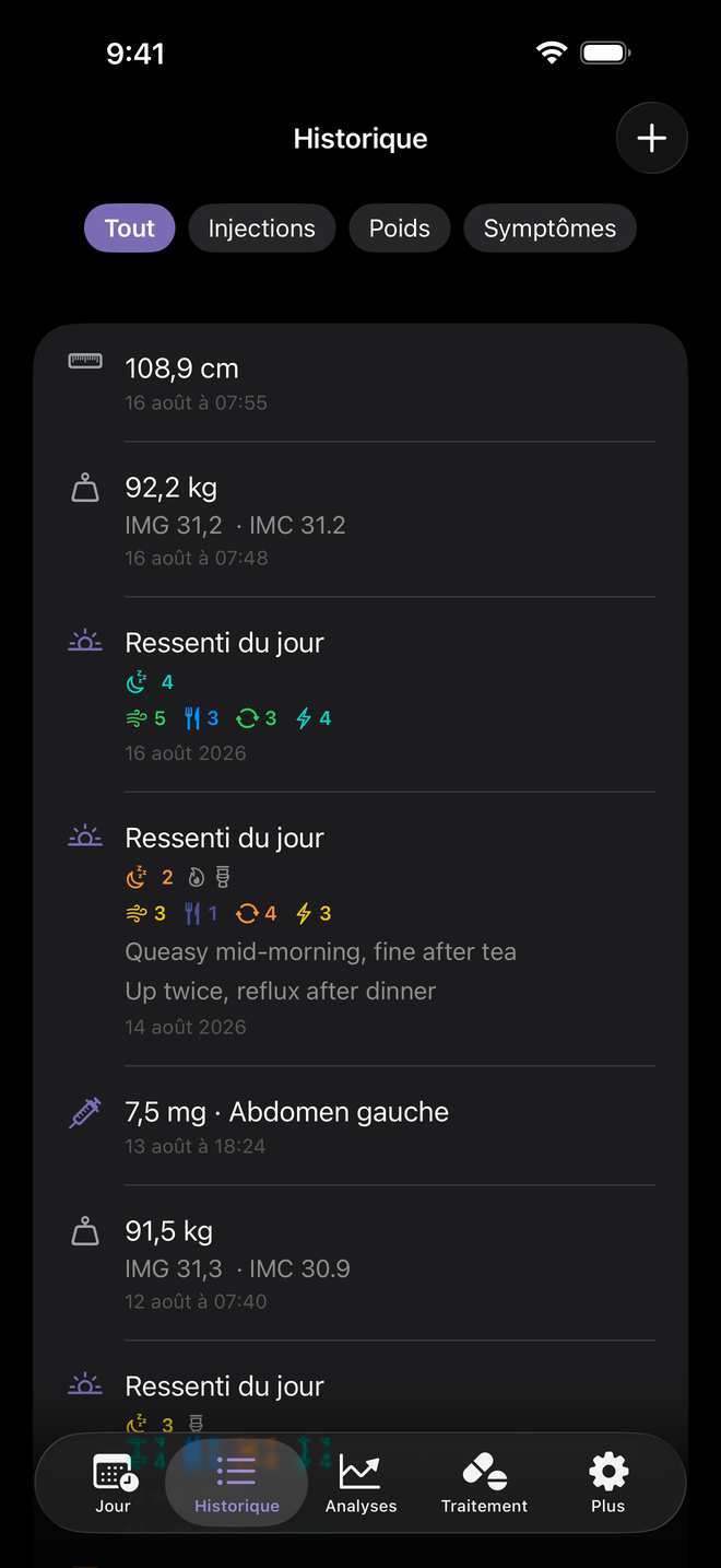 Historique