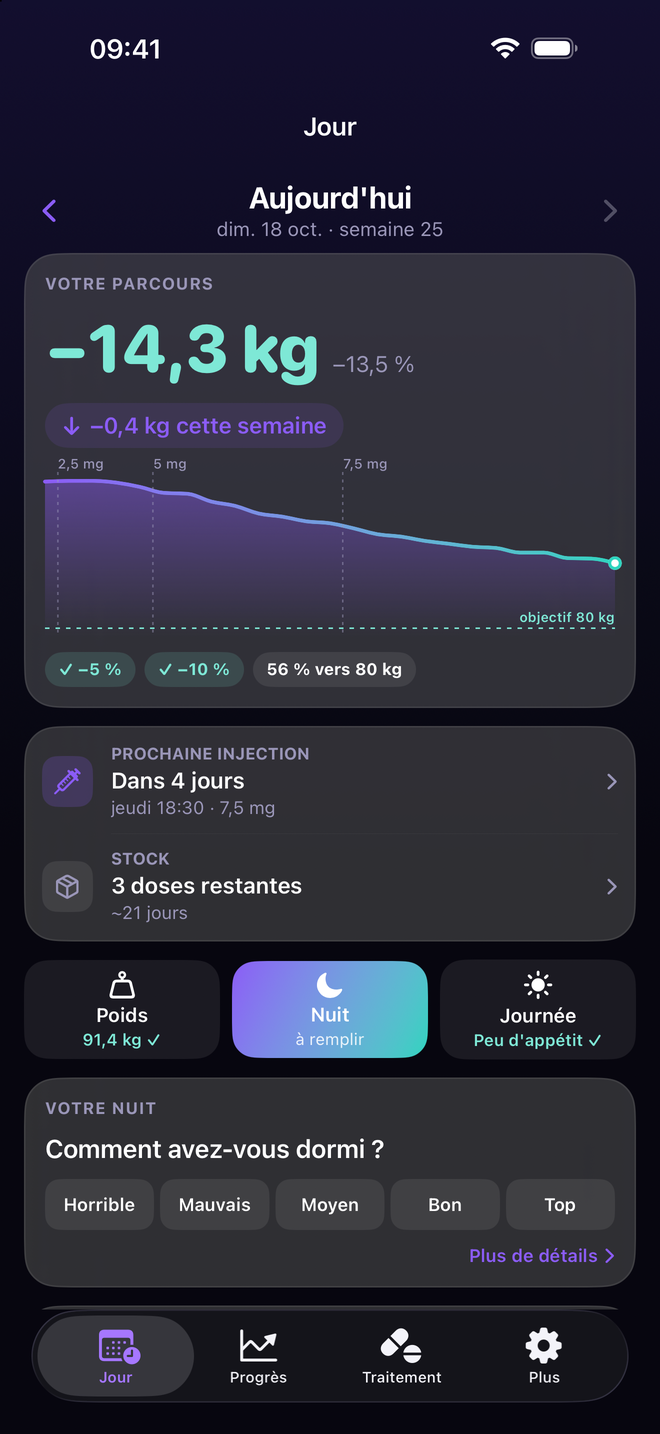 Voyez le chemin parcouru