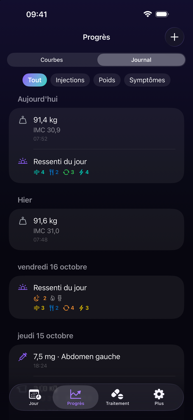 Tout votre historique, au même endroit