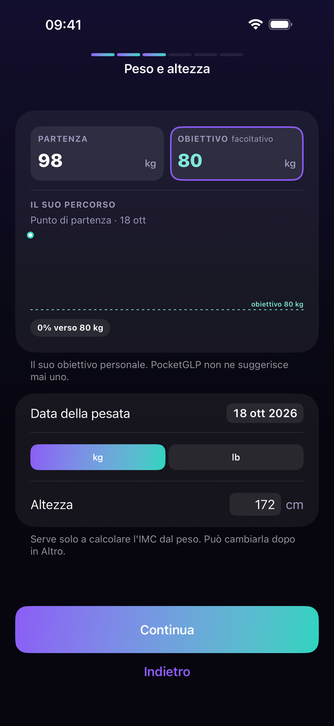 Il suo obiettivo, al suo ritmo