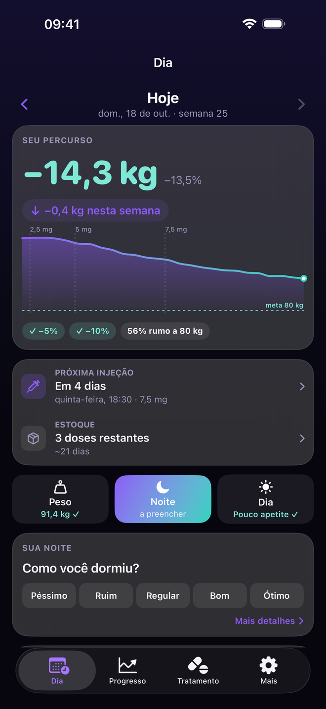 Veja o caminho percorrido