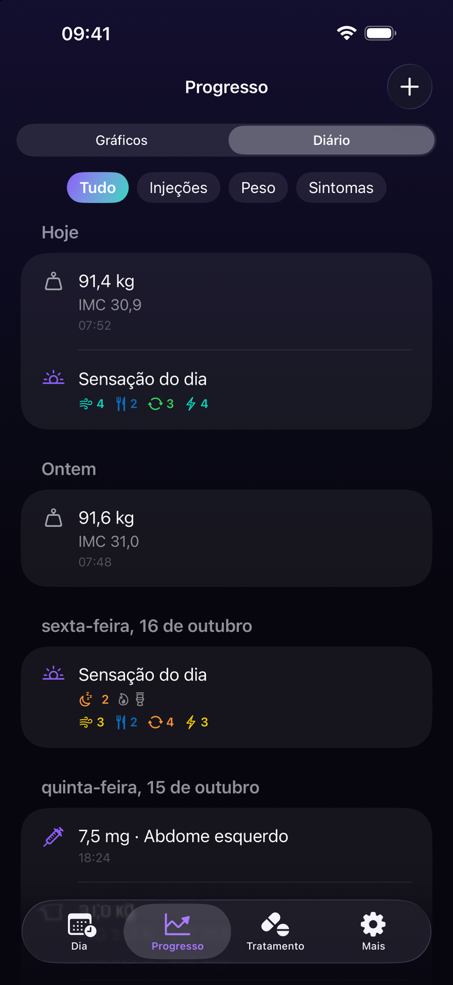 Todo o seu histórico, em um só lugar